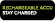 Duracell ActiveCharge